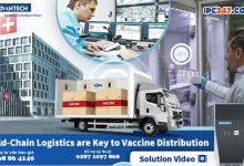 Ứng dụng của PLC trong nền công nghiệp IoT