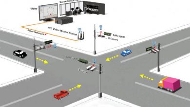 Lợi ích của hệ thống giao thông thông minh là gì?
